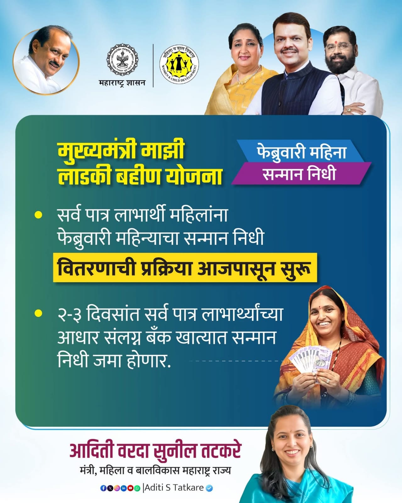 लाडकी बहीण योजना फेब्रुवारी हप्ता खात्यात जमा होण्याची प्रक्रिया सुरू